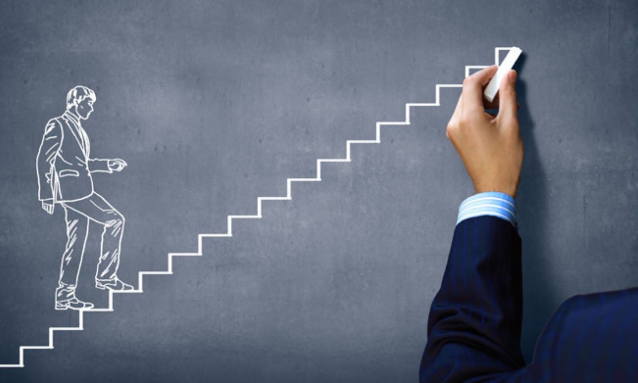 Duaction: The Key to Effective Learning and Personal Growth