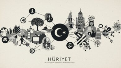 hürrilet: The Cultural Significance of Freedom in Modern Society
