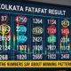 Kolkata Fatafat Result: The Numbers Say About Winning Patterns